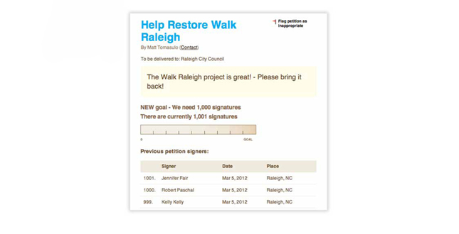 Walk Raleigh — Guerrilla Wayfinding