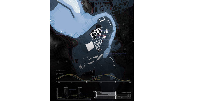 The Flux City: Reframing Willet’s Point