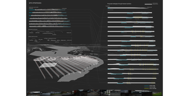 The Flux City: Reframing Willet’s Point