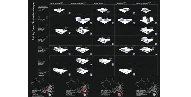 The Flux City: Reframing Willet’s Point