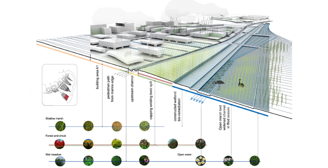 The Flux City: Reframing Willet’s Point