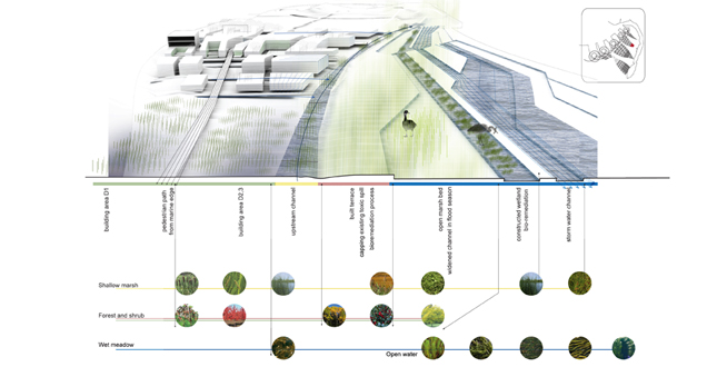 The Flux City: Reframing Willet’s Point