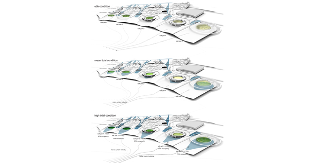 The Flux City: Reframing Willet’s Point