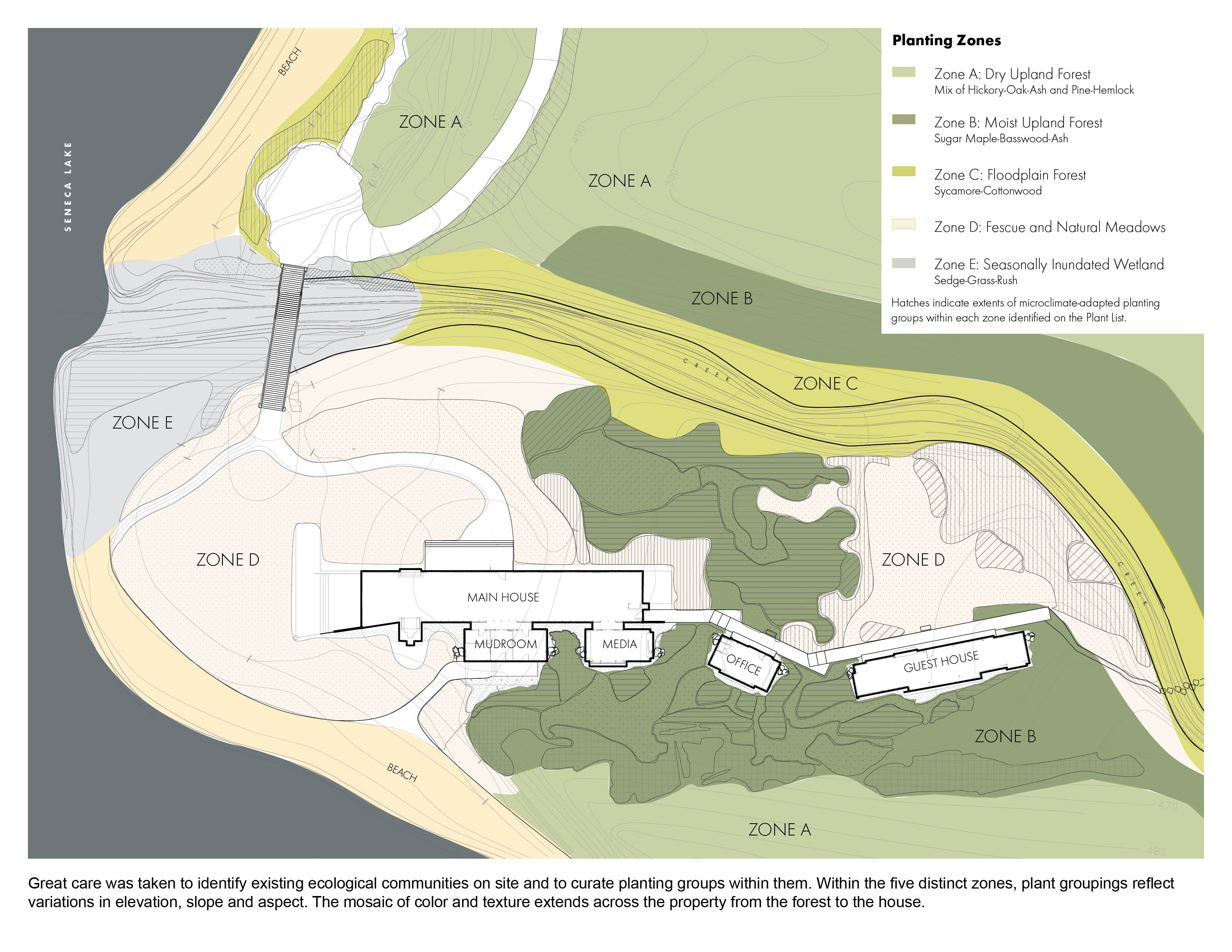 Private House zoning. House zoning.