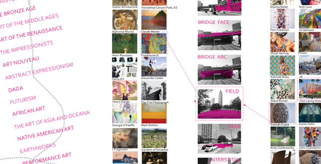 Museum of Freeway Art (MOFA) - The Atlanta I/75 - I/85 Connector Transformation