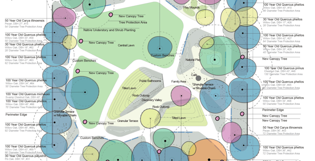 Elevated Ground: A 300 Year Vision for a 220-Year-Old Square