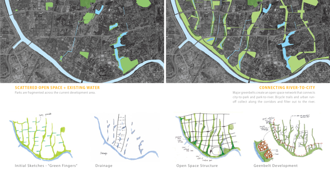 City/Park Hybridized