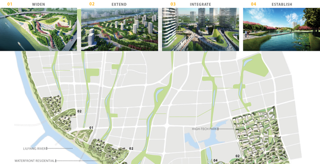 City/Park Hybridized