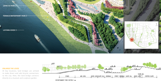 City/Park Hybridized