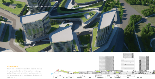 City/Park Hybridized