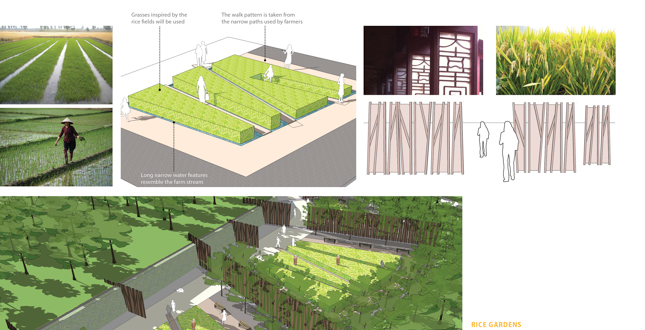 City/Park Hybridized