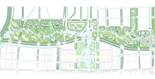 Ningbo Eco-Corridor - 3.3 km Living Filter