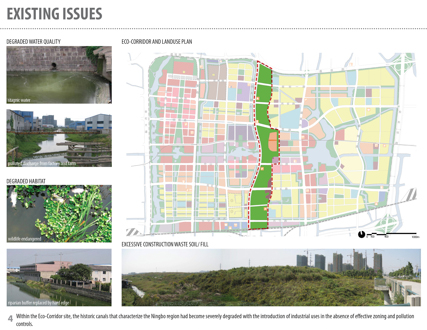 Ningbo Eco-Corridor - 3.3 km Living Filter