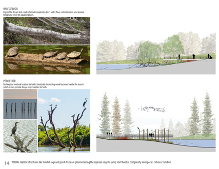 Ningbo Eco-Corridor - 3.3 km Living Filter