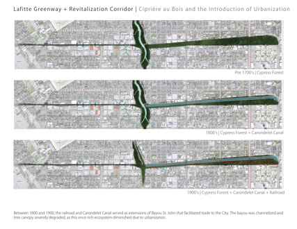 Lafitte Greenway + Revitalization Corridor | Linking New Orleans Neighborhoods
