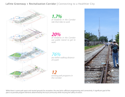 Lafitte Greenway + Revitalization Corridor | Linking New Orleans Neighborhoods