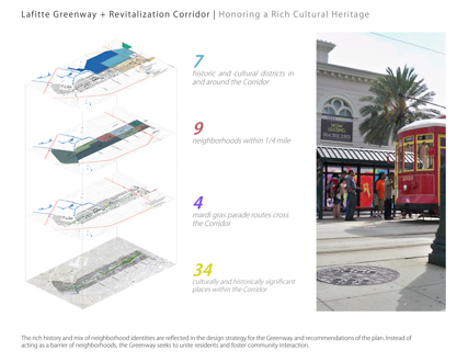 Lafitte Greenway + Revitalization Corridor | Linking New Orleans Neighborhoods