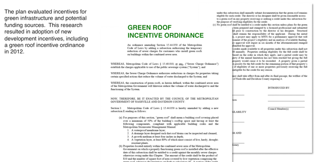 Green Infrastructure Master Plan