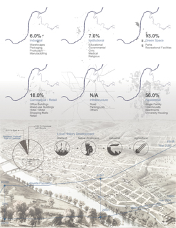 Natural Water as Cultural Water / A 30 Year Plan for Wabash River Corridor in Lafayette