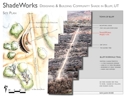 ShadeWorks: Designing and Building Community Shade in Bluff, UT