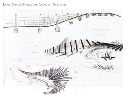 ShadeWorks: Designing and Building Community Shade in Bluff, UT