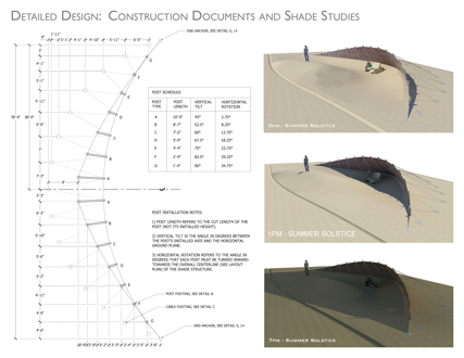 ShadeWorks: Designing and Building Community Shade in Bluff, UT