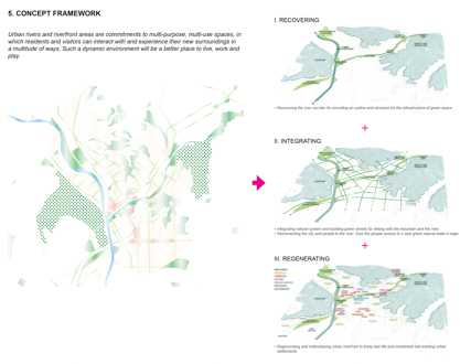 Re-transforming Landscape at the Arroyo Seco Confluence