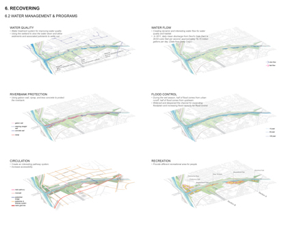 Re-transforming Landscape at the Arroyo Seco Confluence