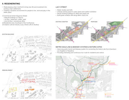 Re-transforming Landscape at the Arroyo Seco Confluence