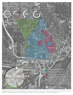 Designing for Resilience: Reshaping Purdue University's Campus for an Ecologically Sound Future