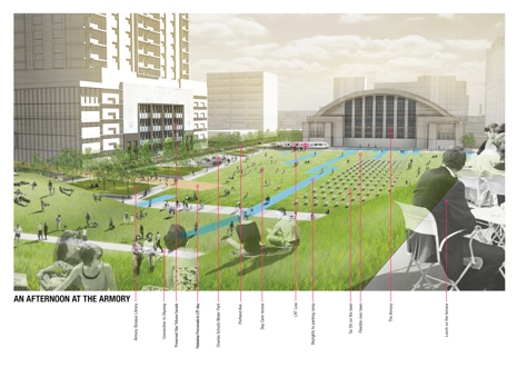 The Armory: Resilient Minneapolis by Design