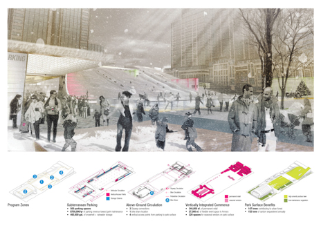 The Armory: Resilient Minneapolis by Design