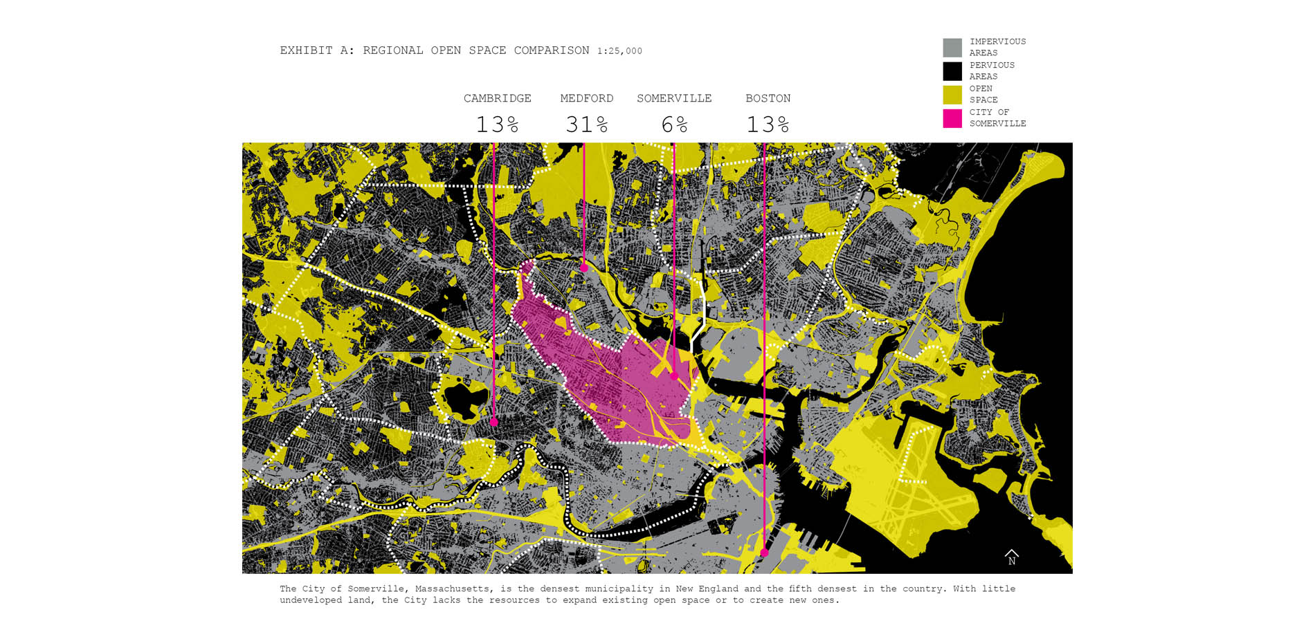 Regional Open Space Comparison