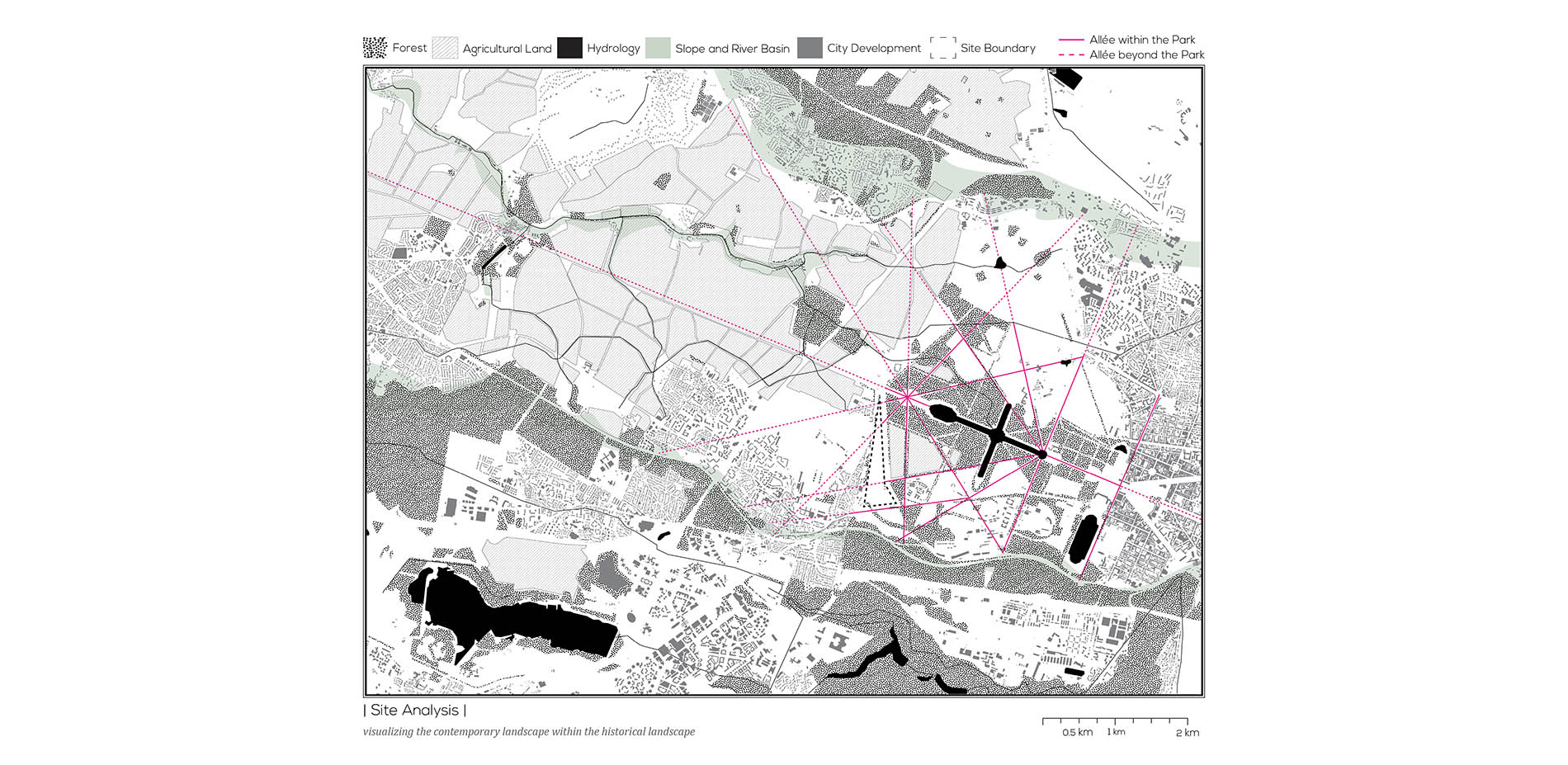 Site Analysis