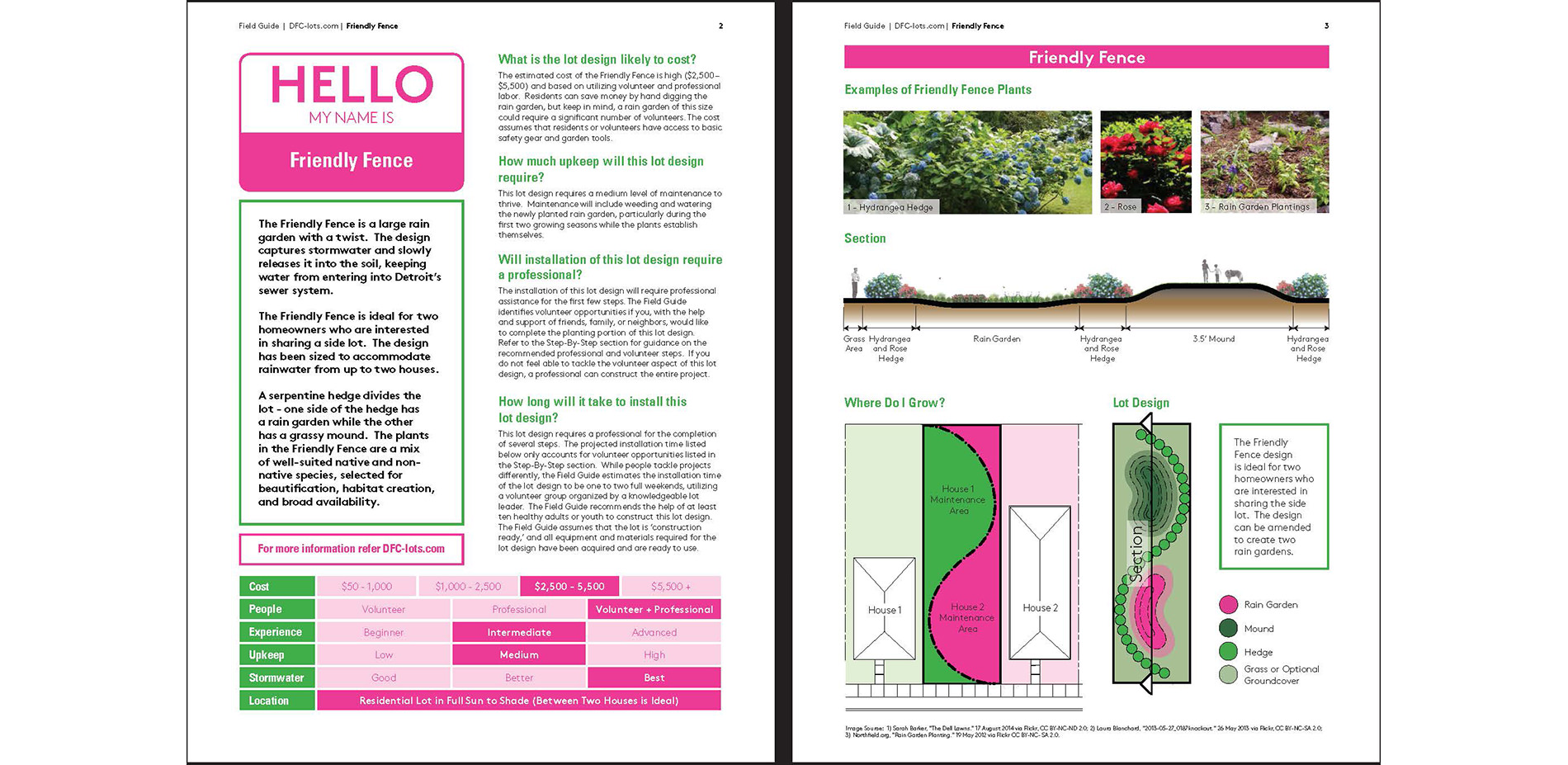 Friendly Fence Lot Design