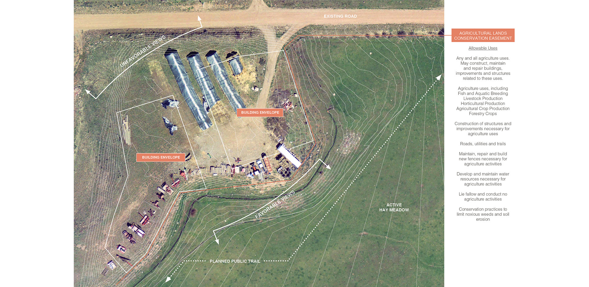 Aerial Map of Site