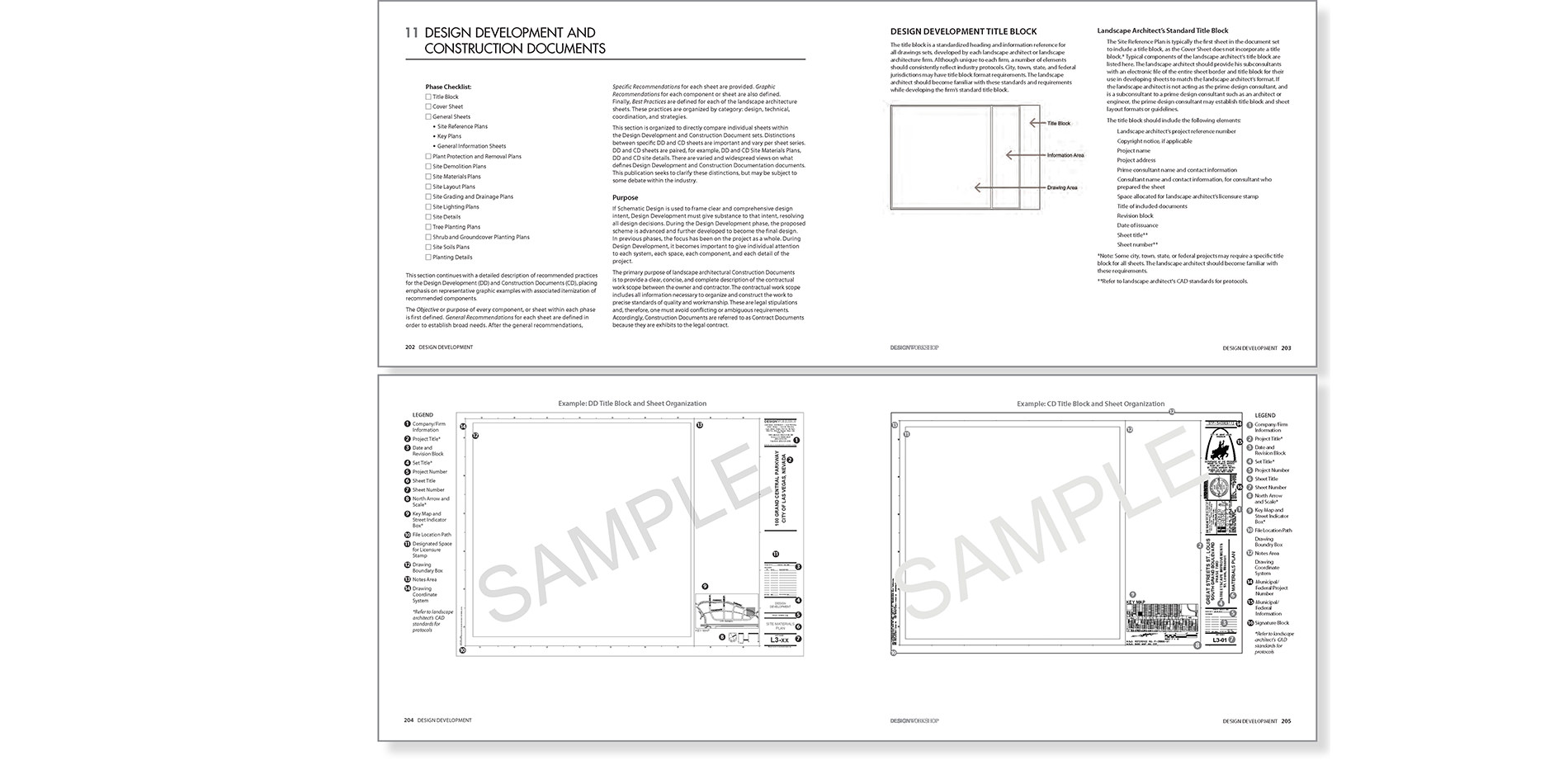 Base Sheet Structure Example