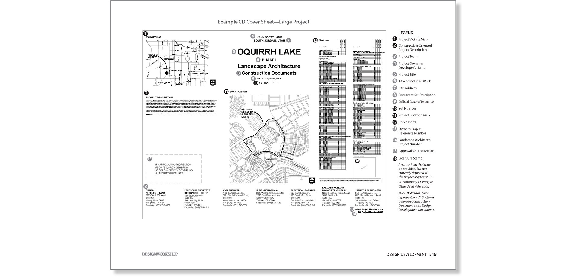 Construction Document Example