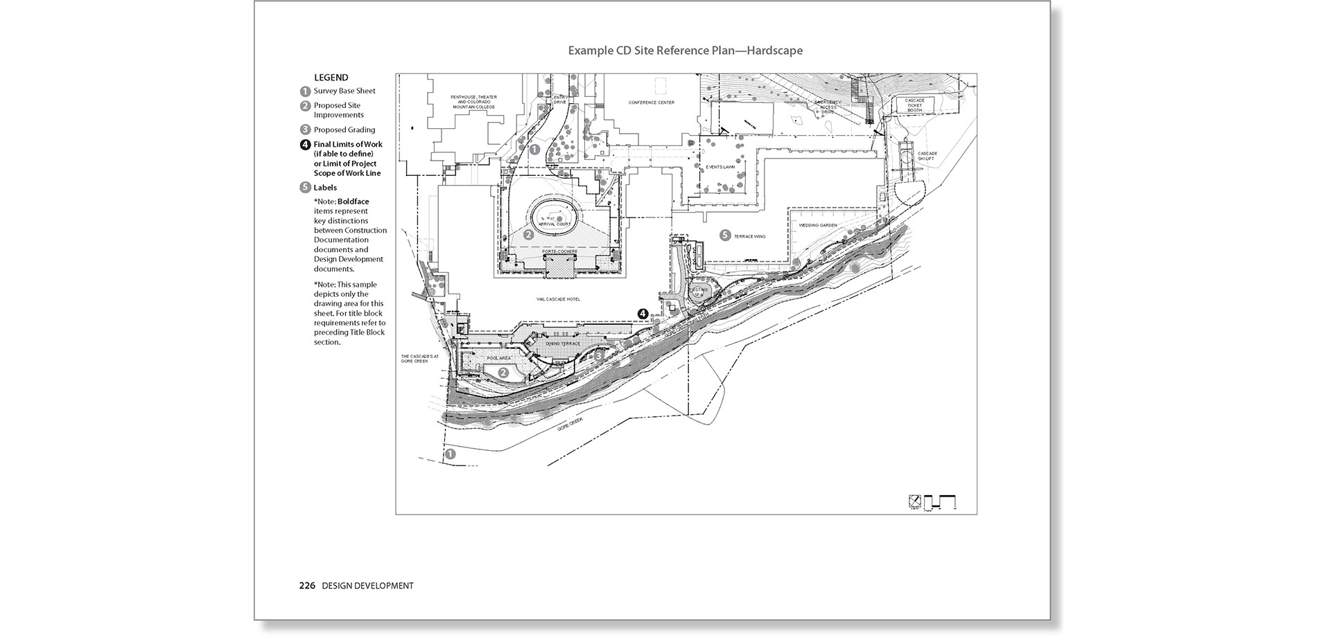 Site Reference Plan Example