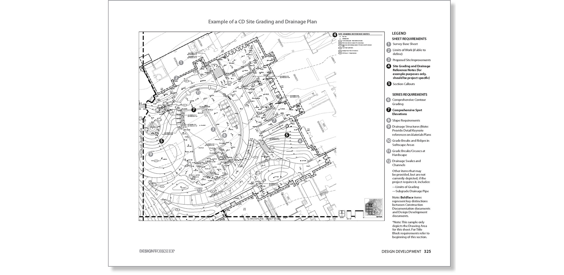 Site Grading and Drainage Plan Example