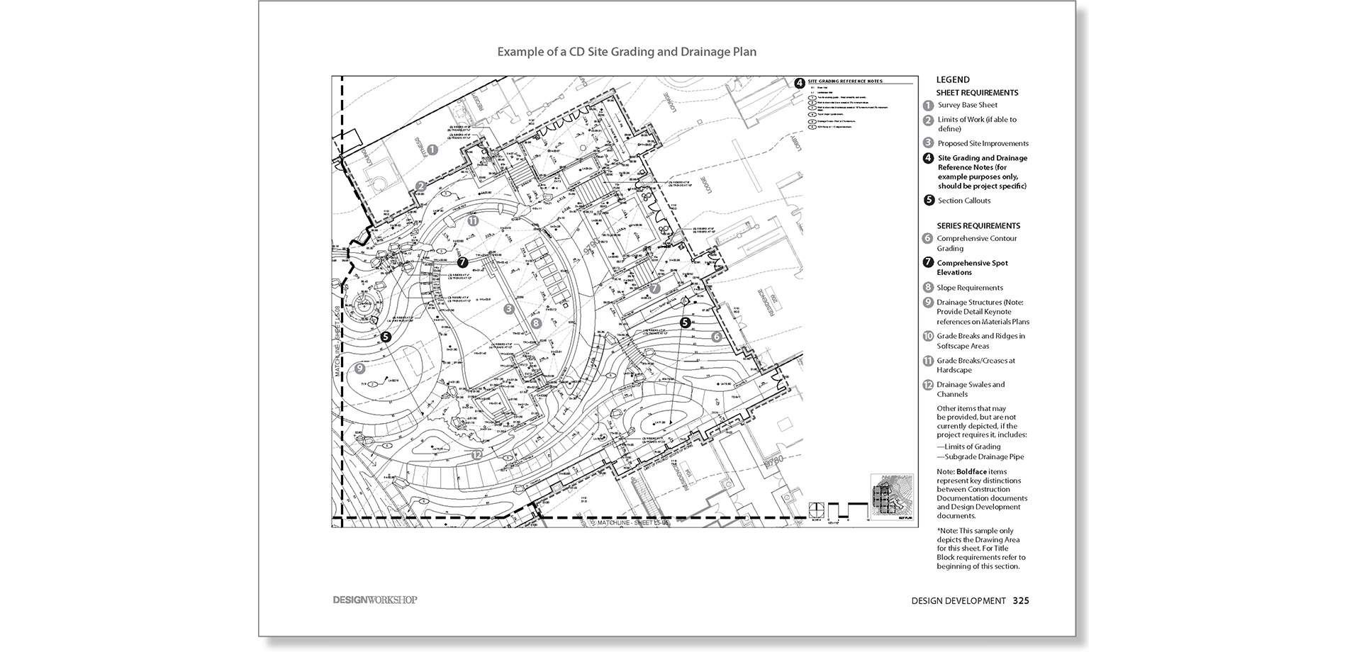 Featured image of post Landscape Architecture Site Grading Plan : I am a landscape architect and i just enjoy reading about the.