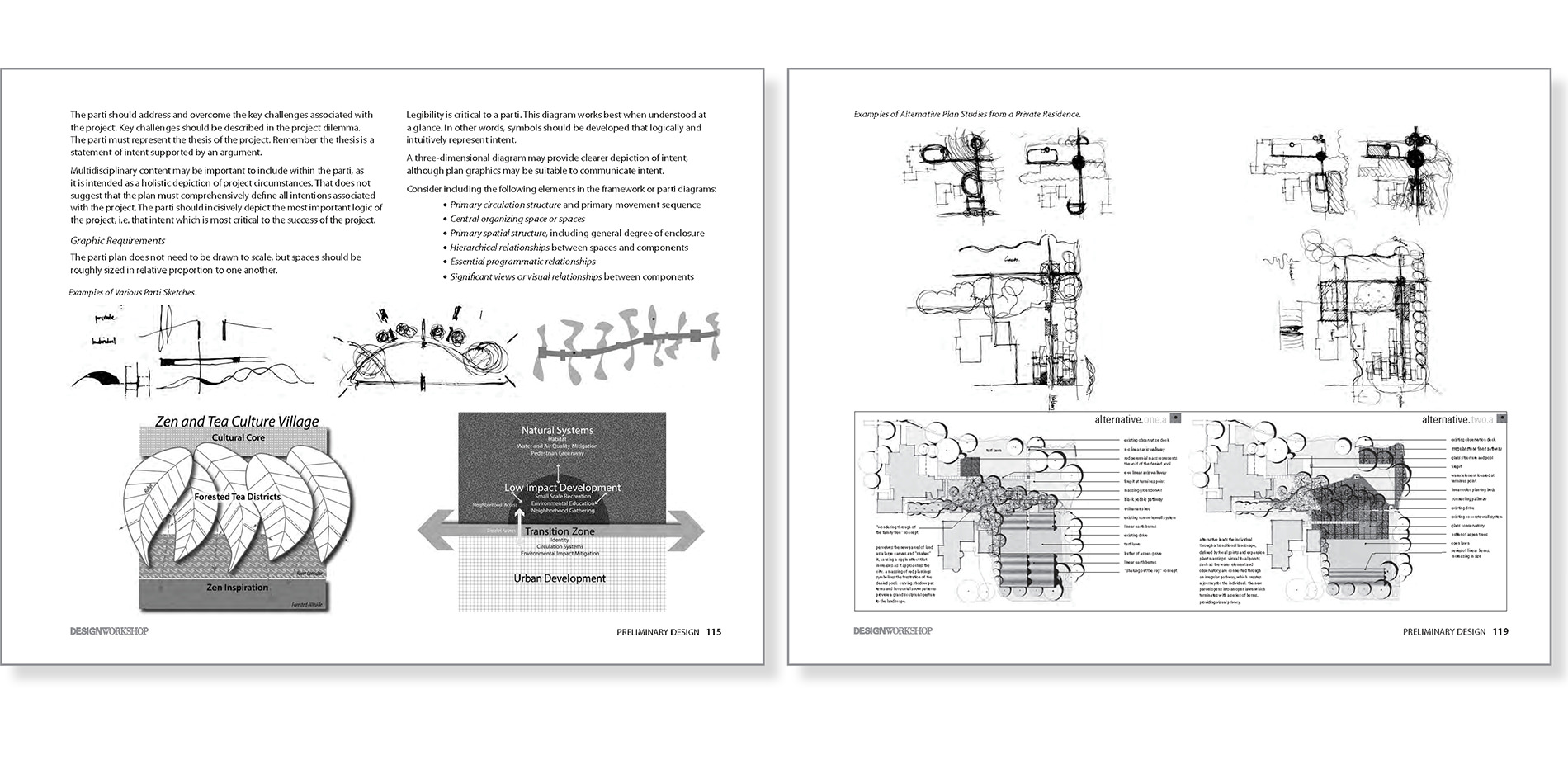 Design Studies Eamples