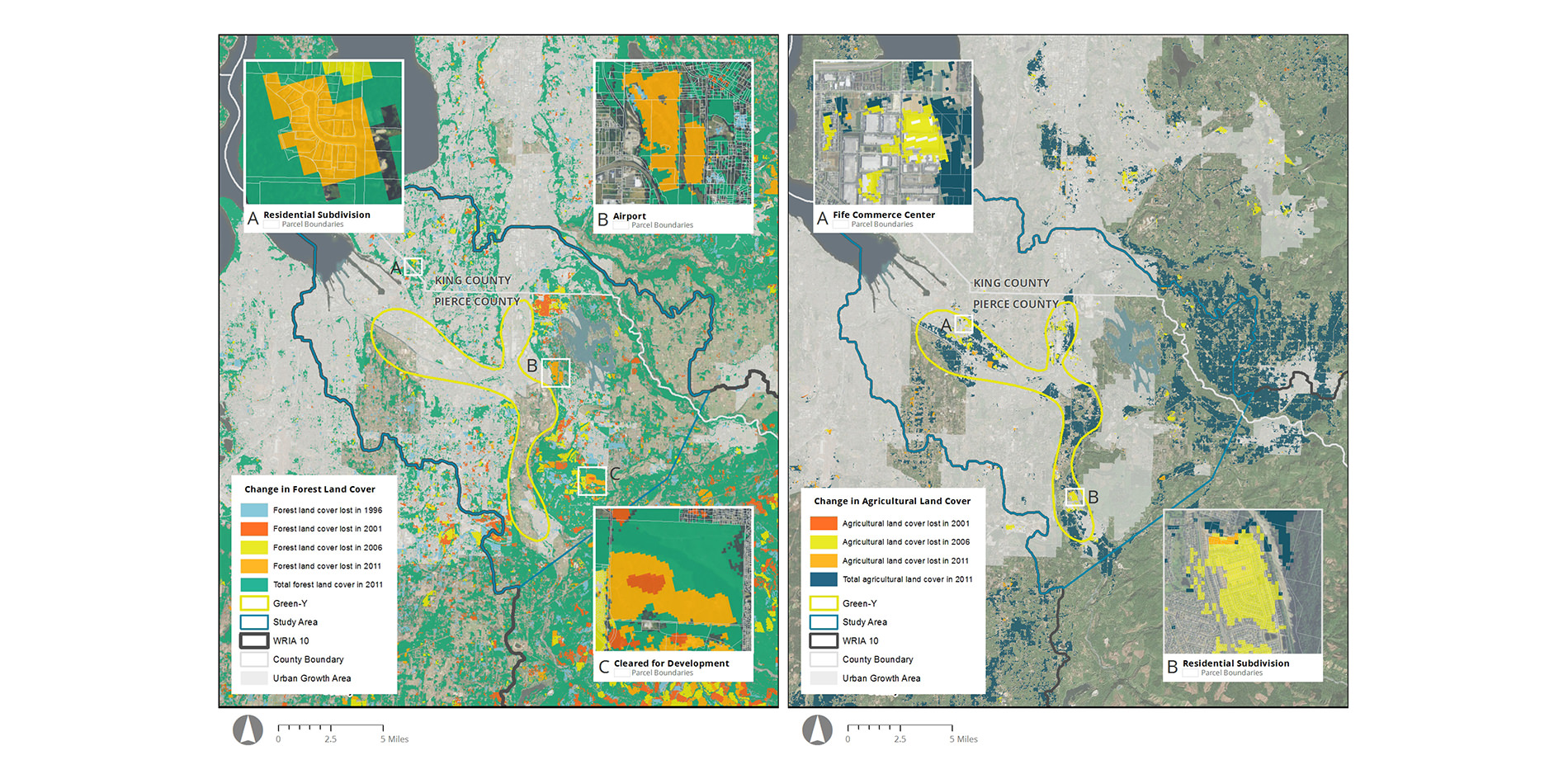 Regulatory Analyses Map