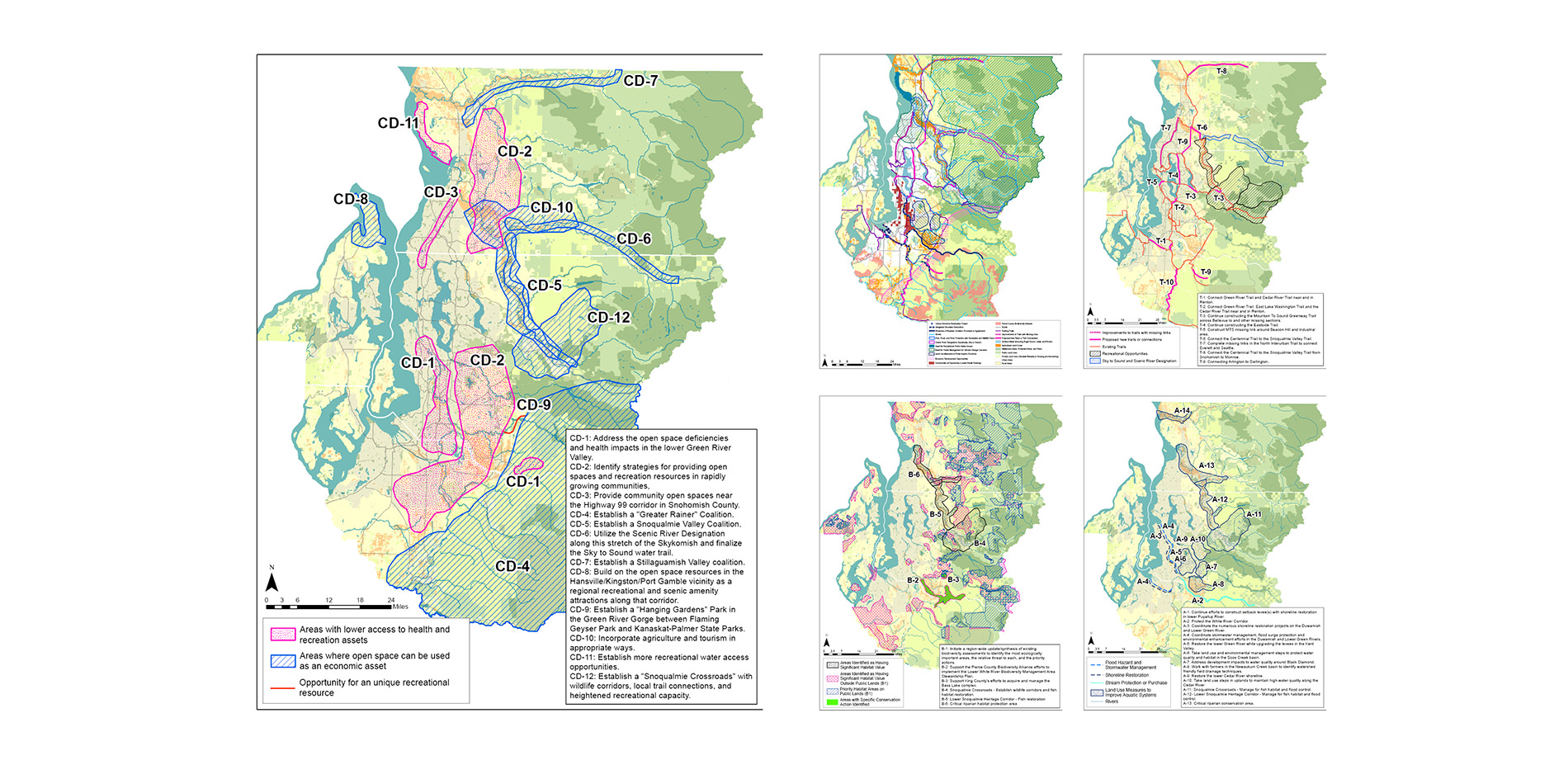 Regional Strategies and Priority Actions Map