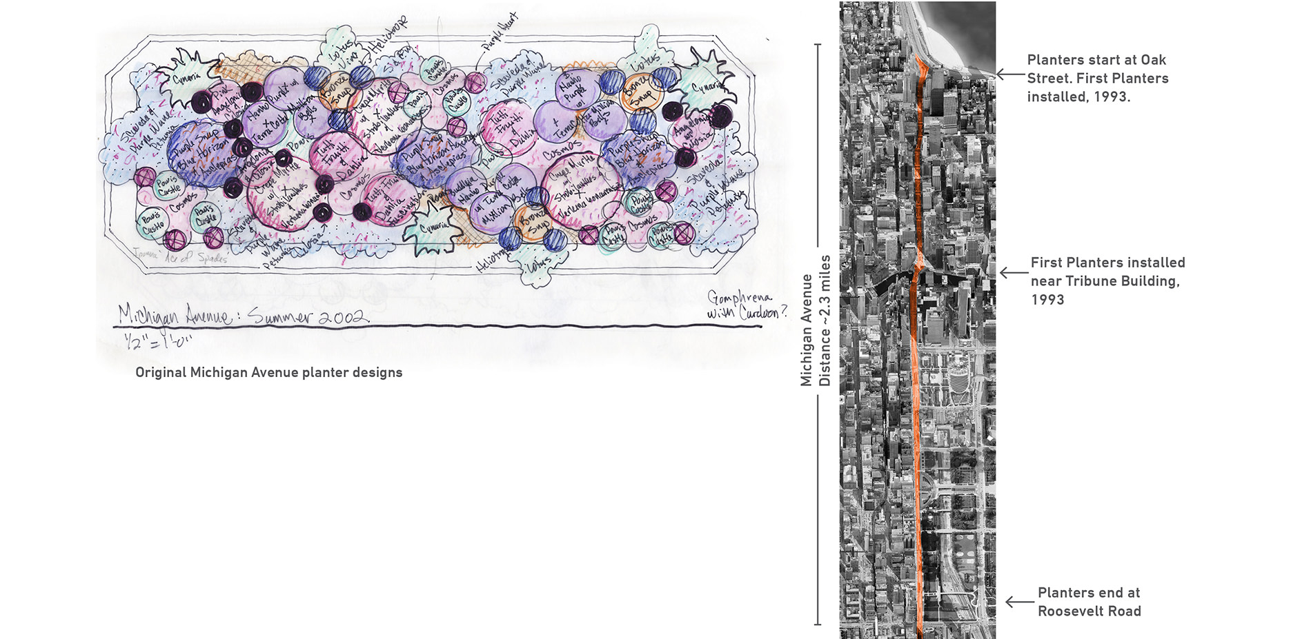 Michigan Avenue Planter Design and Map