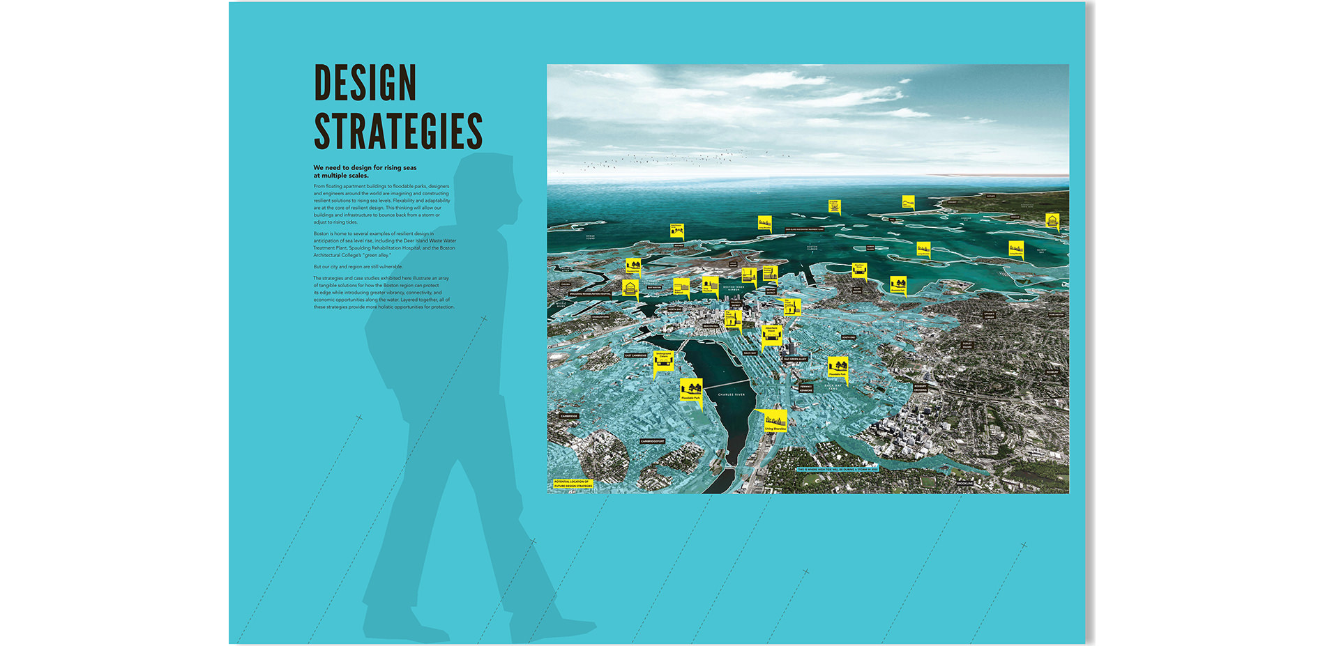 Design Strategies Map