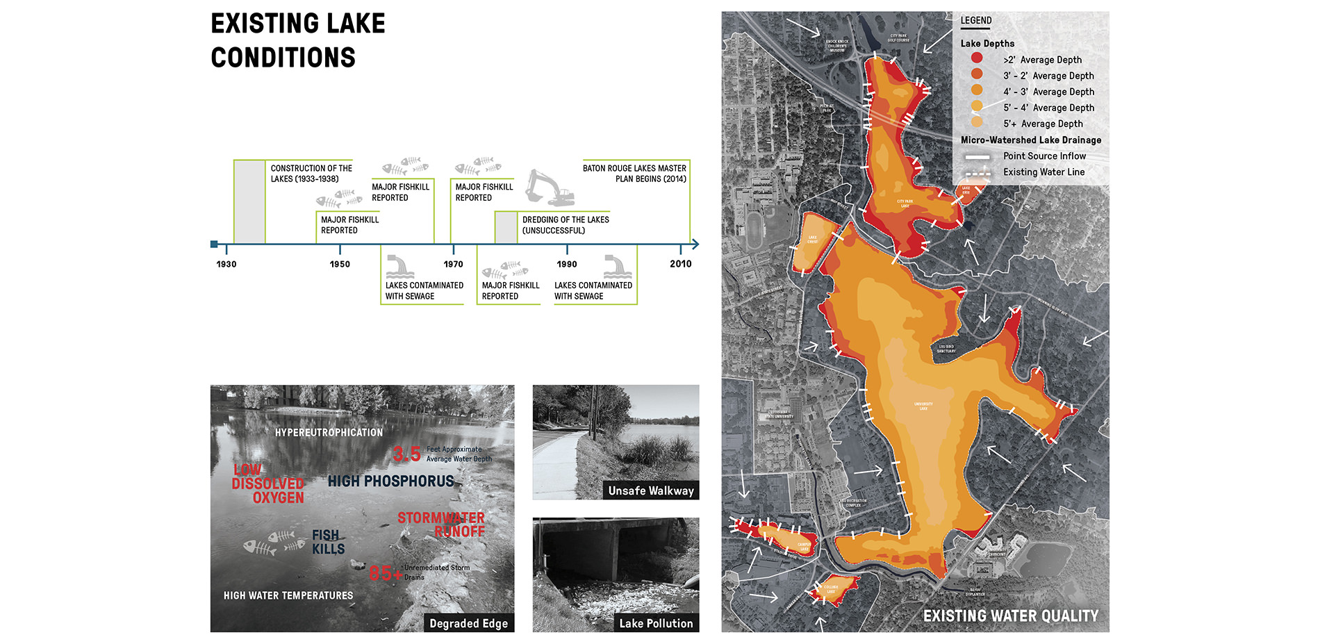 Existing Lake Conditions Images and Map