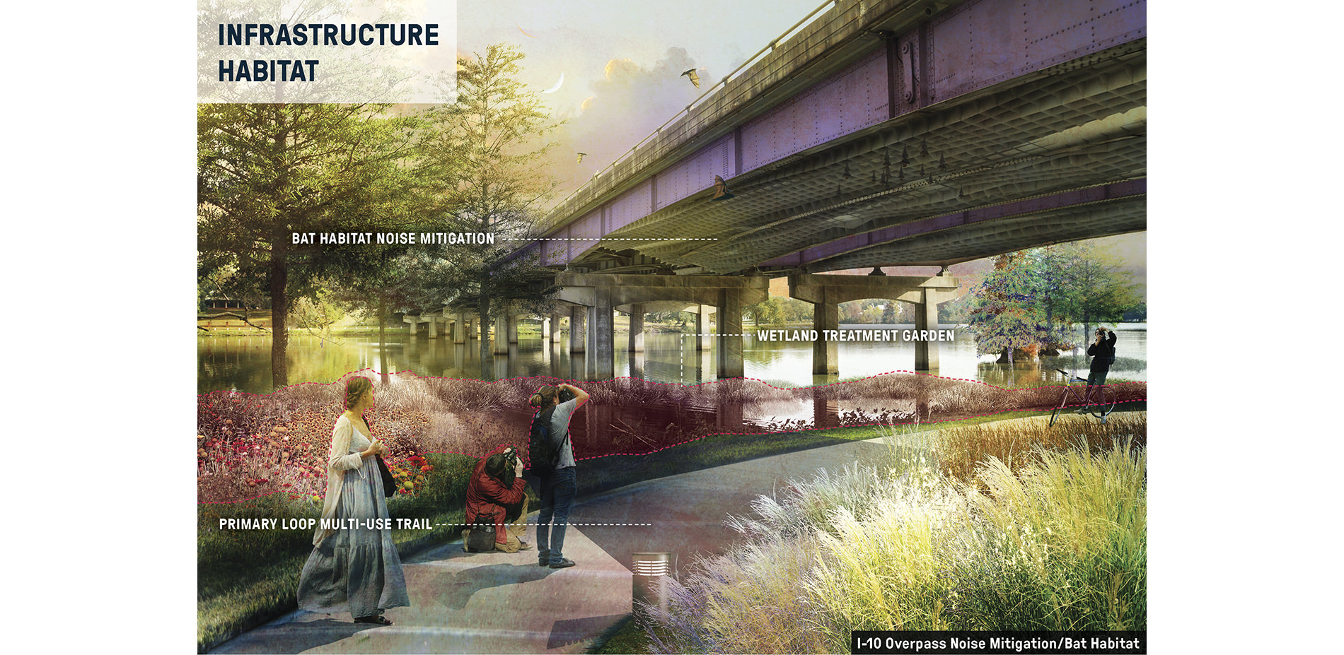 Rendering of Infrastructure Habitat