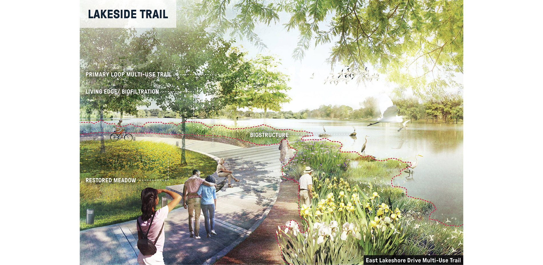 Rendering of Lakeside Trail