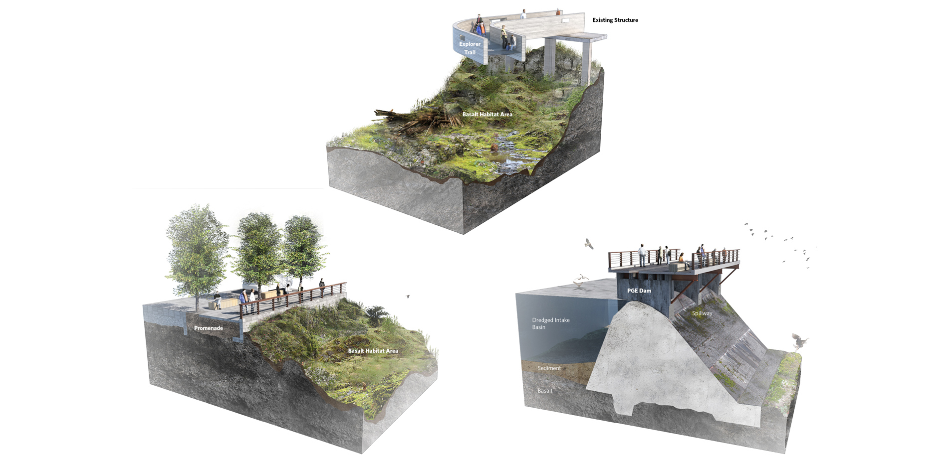 illustrating the diversity of proposed pathways that provide opportunities for habitat restoration on the basalt bedrock and repurpose existing struct…